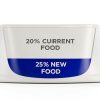 Hills Science Diet Dog Food Low Calorie Weight Management-9