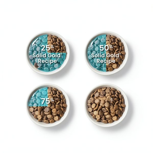 Solid Gold Small Breed Dog Food Grain Free Probiotics-7
