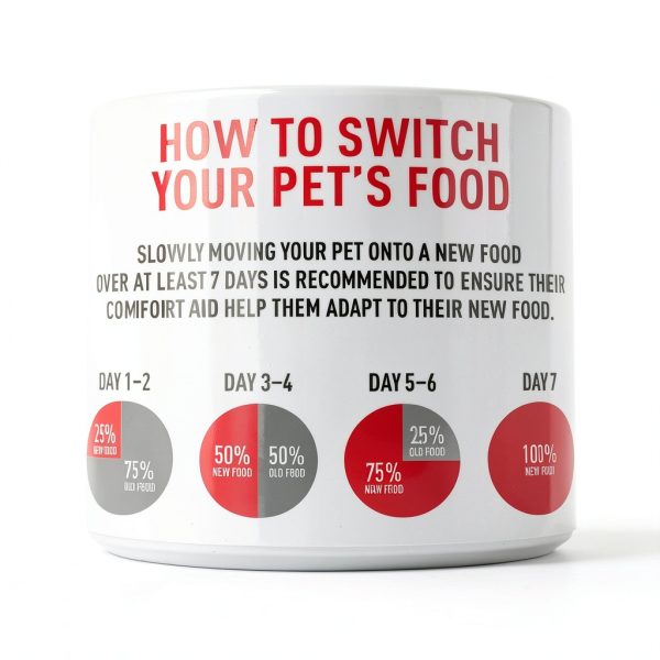Royal Canin Yorkshire Terrier Adult Dry Dog Food Breed-9