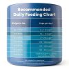 Blue Buffalo Senior Dog Food Chicken Brown Rice Formula-10