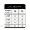 Hills Science Diet Dry Dog Food Adult Chicken Recipe-10