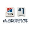 Hills Science Diet Dry Dog Food Adult Chicken Recipe-4