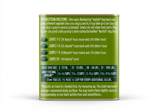 Post Consumer Brands Dry Dog Food Real Chicken Adult Dogs-9