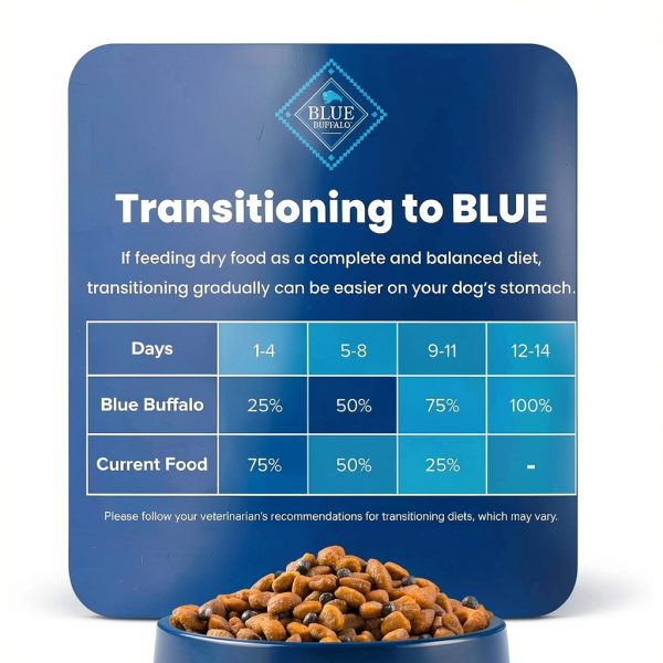 Blue Buffalo Senior Dog Food Chicken Brown Rice Formula-7