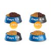 Natures Recipe Grain Free Dog Food Chicken Sweet Potato-7