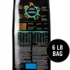 Purina Pro Plan Puppy Food High Protein Brain Vision-8