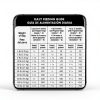Hills Science Diet Dry Dog Food Lamb Chicken Brown Rice-10