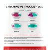 Purina High Protein Dog Food with Salmon Omega-3-11