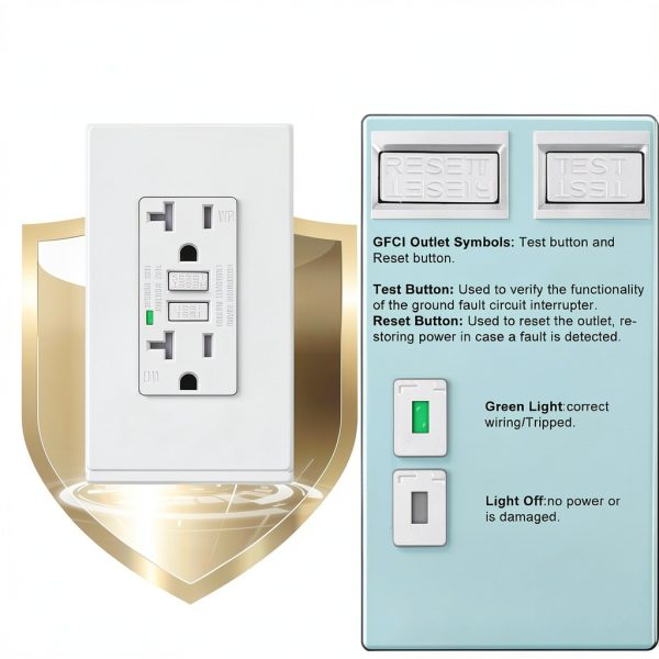 Greencycle 20A GFCI Outlet Weather Resistant ETL Certified-1