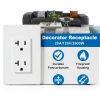 WENZHOU HUAYA ELECTRIC CO LTD 20A Standard Electrical Outlet-1