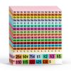 Garage Sale Stickers Gushu 5460 Count 15 Color Plastic 1/2 x 3/4 Inch-0